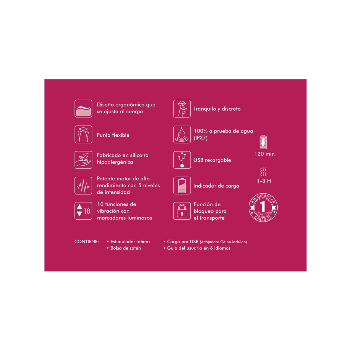 V5HDFE228931F354162E728A446BBBB5212R4663564P7