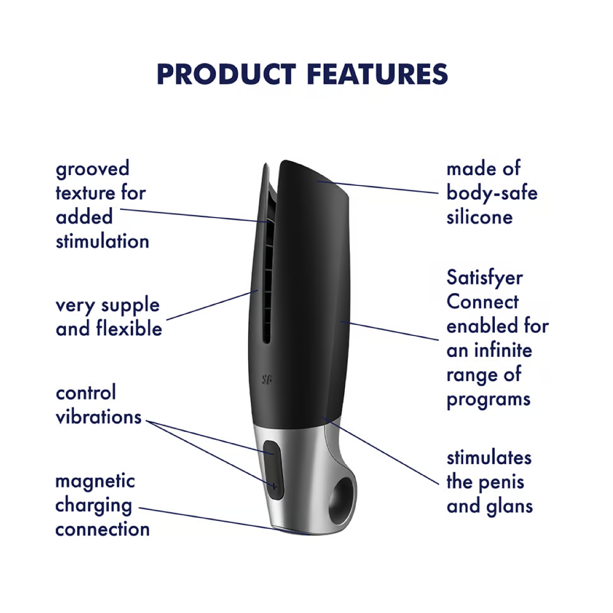 Satisfyer Power Masturbator Black