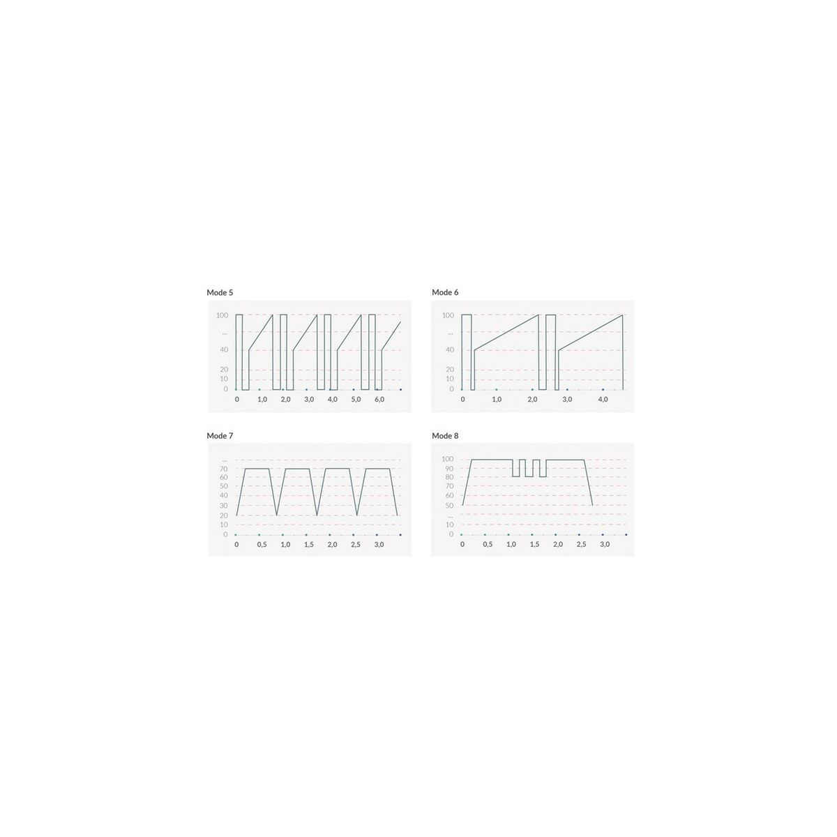 V3H5119C2BB52E38334B5CB8B13663F6DA7R6955302P7