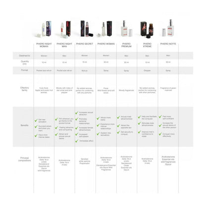 V5H8A70888150CFD39F3EC1C7C930FF0332R4680295P2