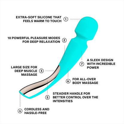 LELO Smart Wand 2 Large Aqua