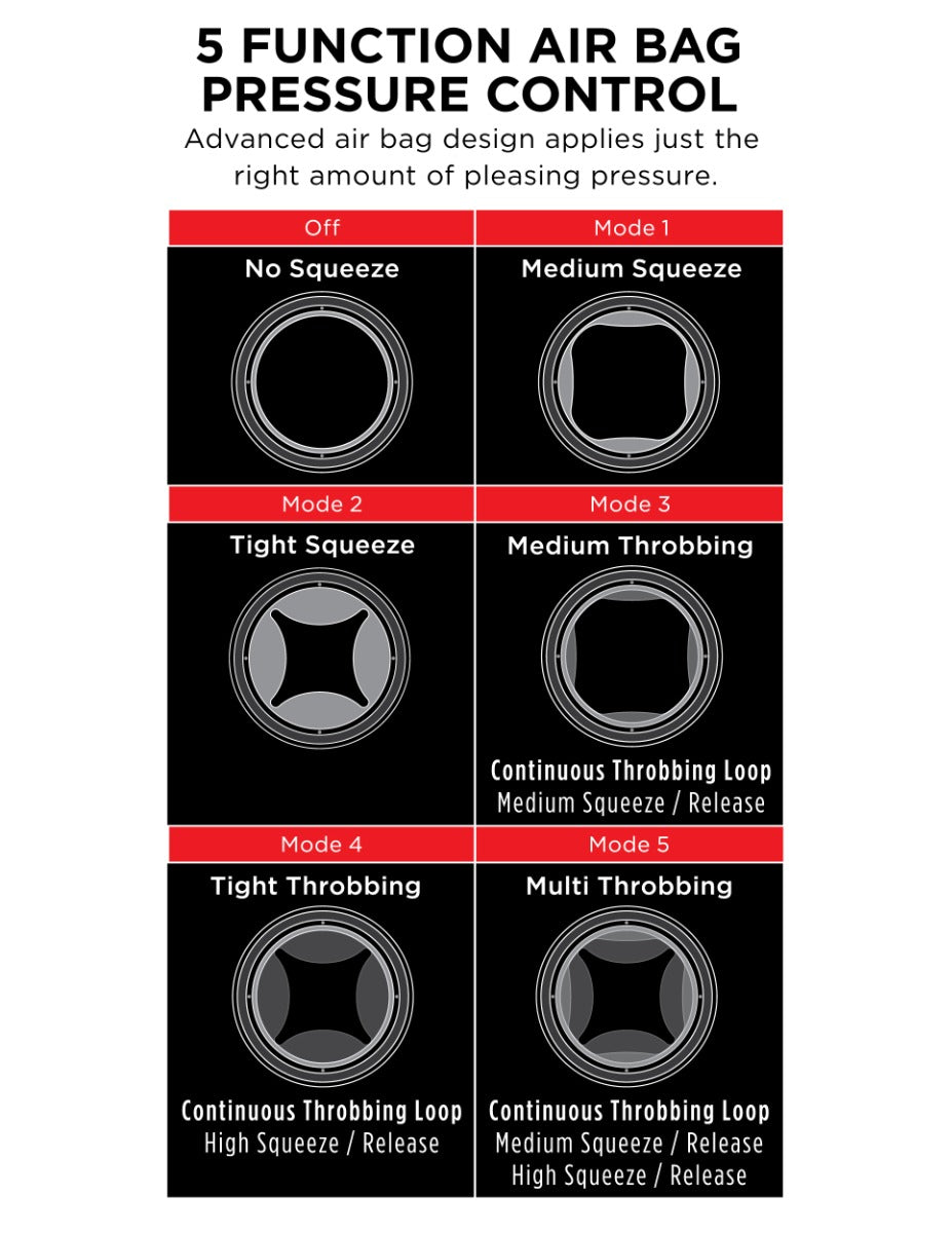 Pipedream - PDX Elite - Cock Compressor Vibrating Stroker - Light/Black