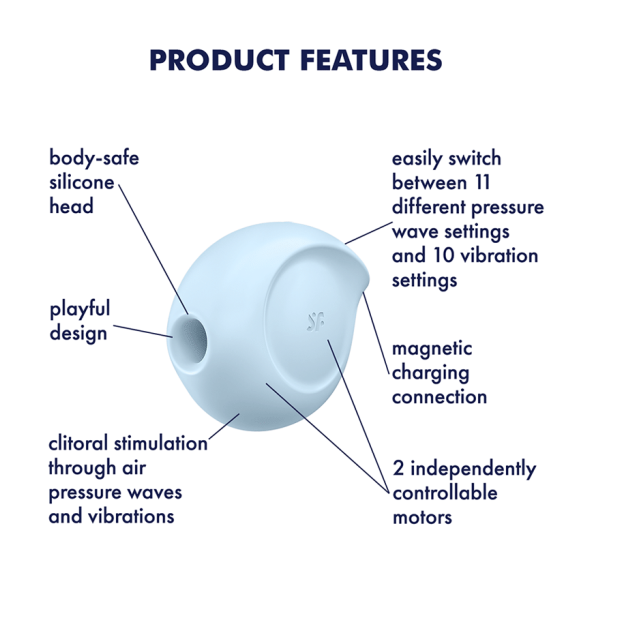 Satisfyer Sugar Rush Blue